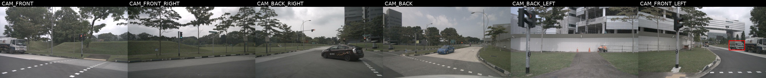 六路相机画面横向拼成 1×6 strip